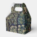 Recherche de anglais ballotins Mouche