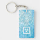 Search for inspirational quotes rectangular keychains Phrases