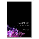 Search for gothic table cards Black