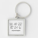 Search for coordinates keychains Travel