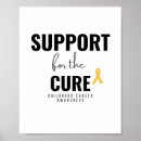 Search for doctors office posters Cure