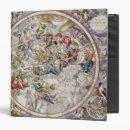 Search for planetary binders Andreas