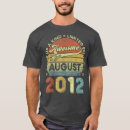 Recherche de plus daughter tshirts Vintage
