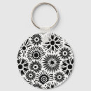 Search for folklore keychains Floral