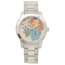 Recherche de ressort montres Floral