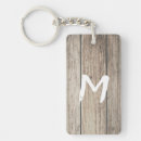 Search for grunge monogram keychains Initial