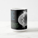 Search for microscopes mugs Image