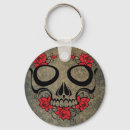 Search for red skull keychains Rose