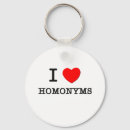 Recherche de homonyme porteclés Amour