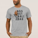 Recherche de baskets tshirts Orange