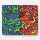 Recherche de froid tapis souris Couleur