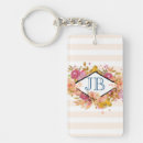 Search for pink leaf rectangular keychains Floral