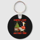 Search for oops keychains Tree