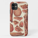 Search for ham iphone cases Retro