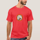 Recherche de parti socialiste tshirts Socialisme