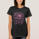 Search for chrysanthemum clothing Nature