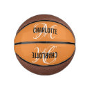 Recherche de ballons basket Nom