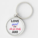 Search for be who you are keychains Self love