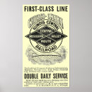 Recherche de rr posters Vintage