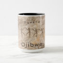 Search for hashtags mugs Facebook