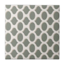 Search for green geometric tiles Modern