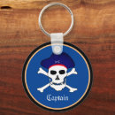 Search for party hat keychains Skull