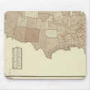 Search for graph mousepads Statistical