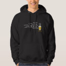 Recherche de gott vêtements Semaine