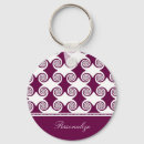 Search for alluring accessories Elegant