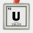 Recherche de chimie ornements Symbole