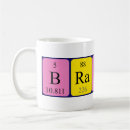 Search for ra mugs Science