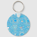 Search for abstract image keychains Blue