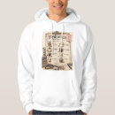 Search for doctor hoodies Coffee