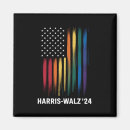 Search for waltzing magnets Politics