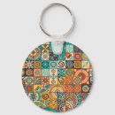 Search for ottoman keychains Flower