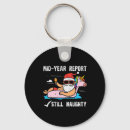 Search for floaty keychains Christmas tree