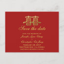 Search for rooster party invitations Chinese