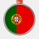 Search for portugal ornaments Lisbon