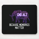 Search for associated electronics Alzheimer walk