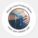 Search for weight labels Loss