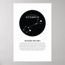 Search for star power posters Zodiac