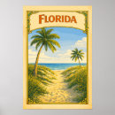 Search for beach posters Palm trees