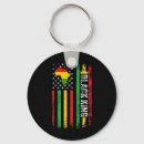 Search for facts keychains Africa