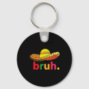 Search for may day keychains Mexican holiday
