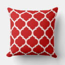 Search for lattice pillows Moroccan