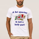 Recherche de couturier tshirts Chemise