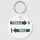 Search for ladies room keychains Female