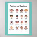 Recherche de sentiments posters Pour enfants