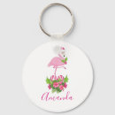 Recherche de flamingo christmas Tropical