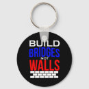 Search for politie keychains Conservative